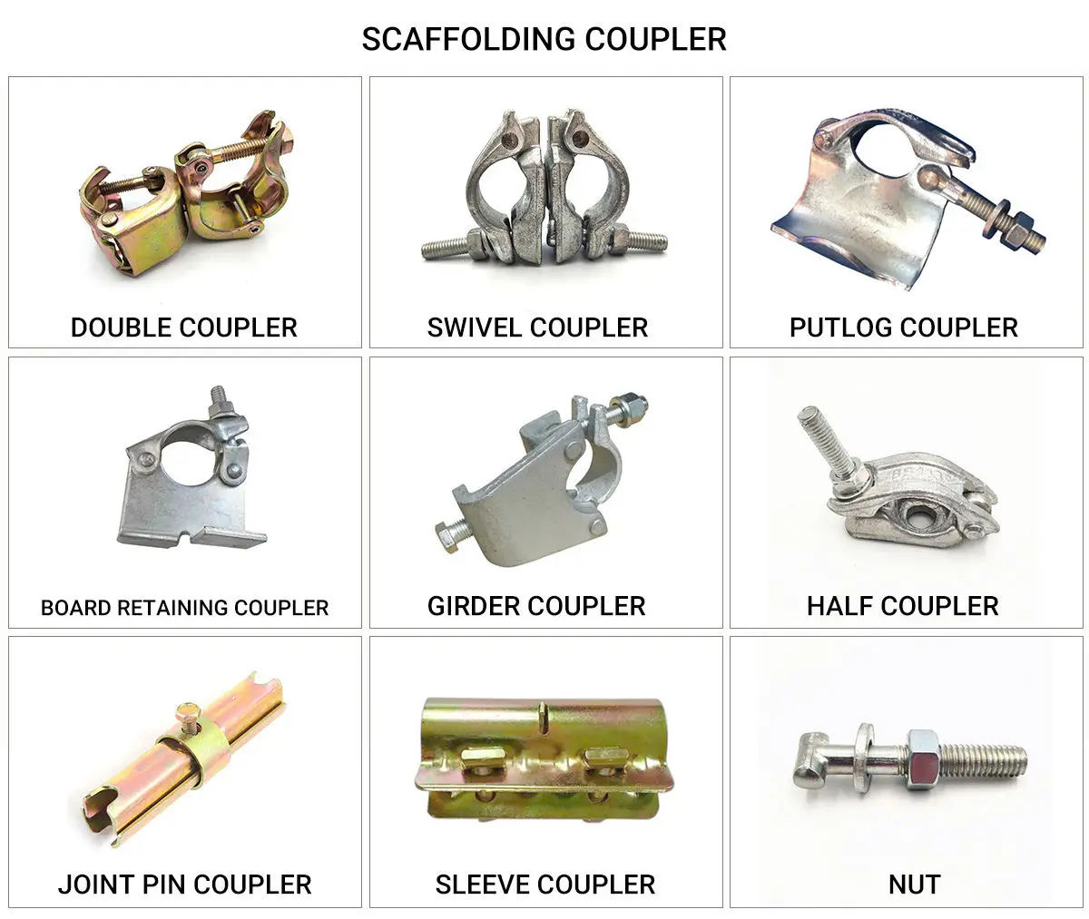 coupleurs d'échafaudage