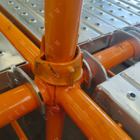 Échafaudage à la gueule